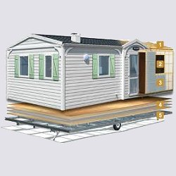 mobile home for sale